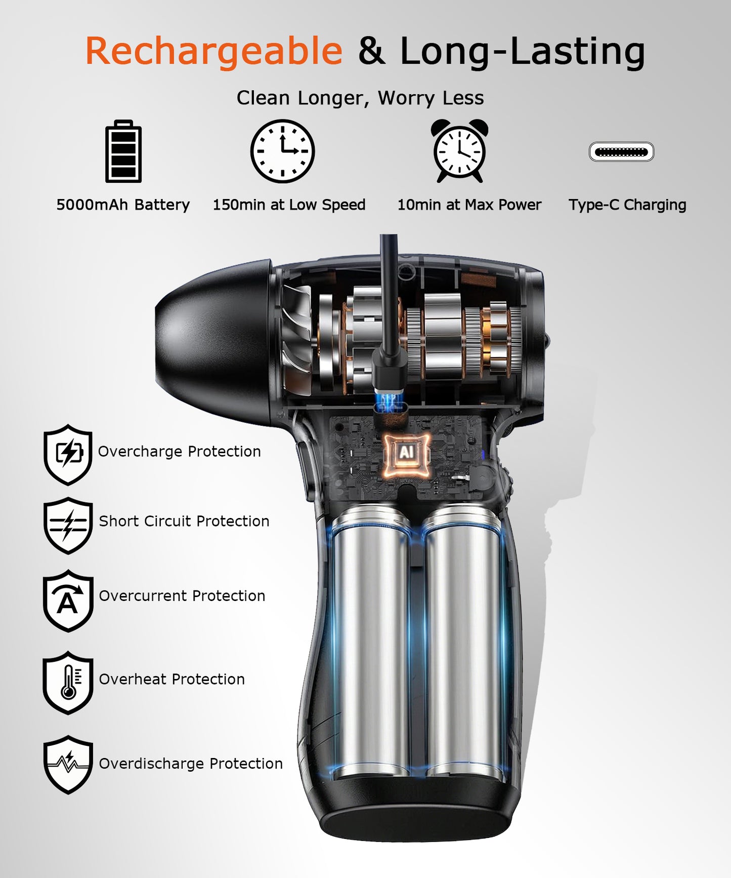 Compressed Air Duster 130,000 RPM, Electric Air Blower with Scroll Wheel Precision Speed Control, Storm-Level Turbo Airflow for Home Car PC Dust Cleaning, Cordless Rechargeable Portable Gadget for Men
