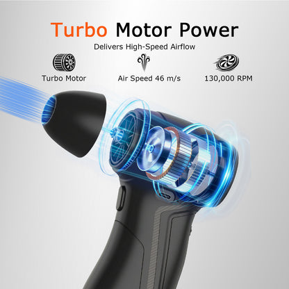Electric Air Duster – Powerful Airflow for Dust & Debris Removal