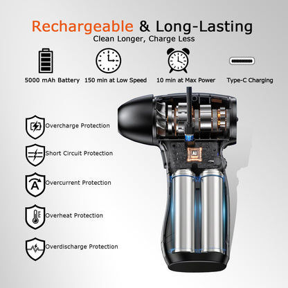 Electric Air Duster – Powerful Airflow for Dust & Debris Removal
